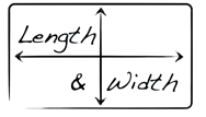 area of a rectangle